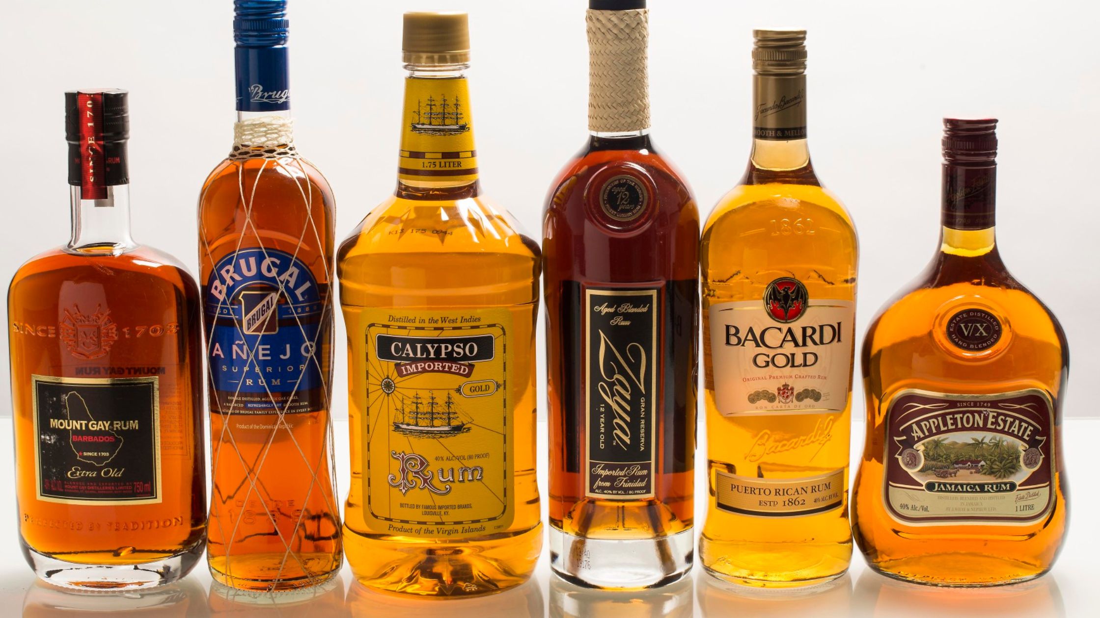 Wine Whisky World